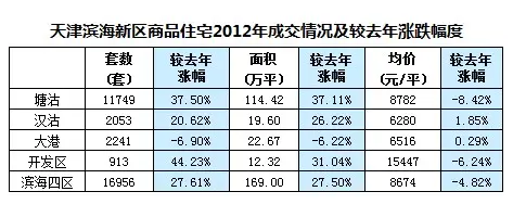 2010-2011Ʒסլɽ