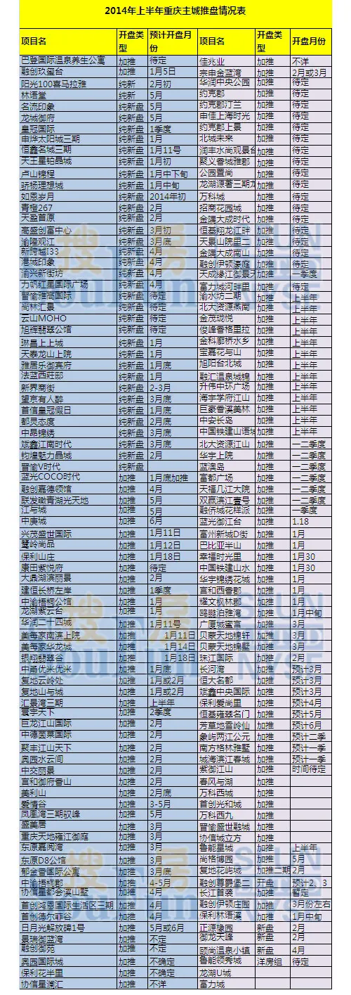 鿴ͼƬ
