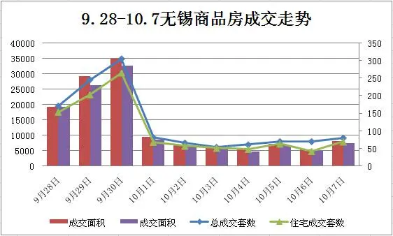 点击图片查看下一页