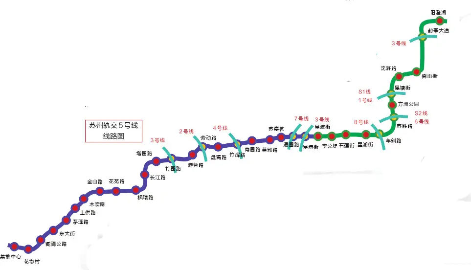 一张图看清苏州地铁走向 苏州未来6年地铁投资达千亿