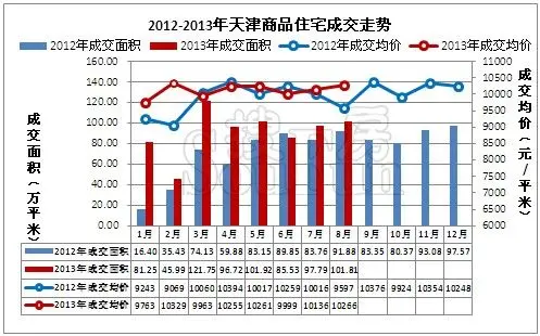 嘉兴迁户口人均面积_嘉兴红船图片(3)