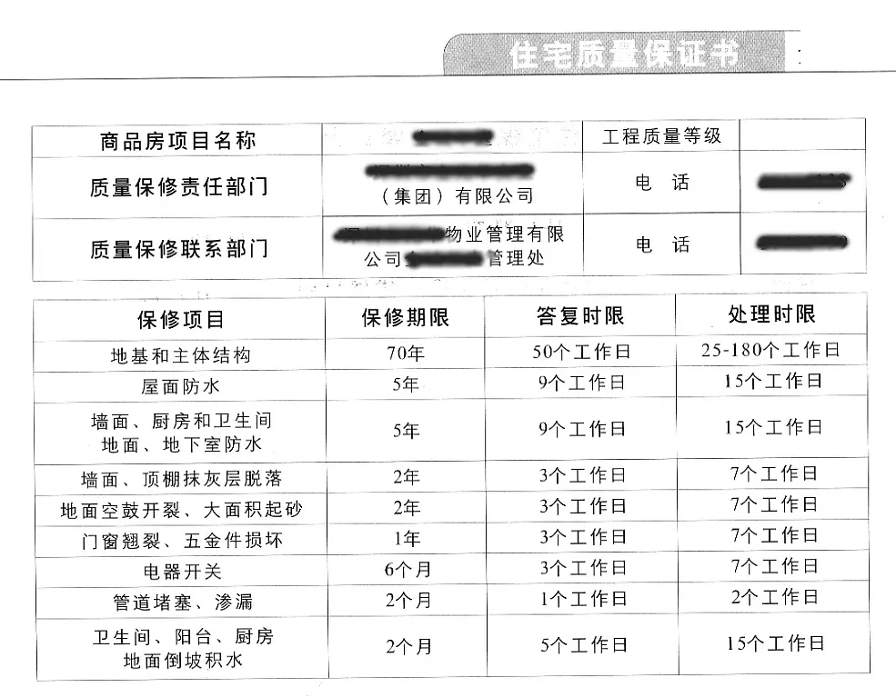 《住宅質量保證書》和《住宅使用說明書》,為了以後房屋出現質量問題